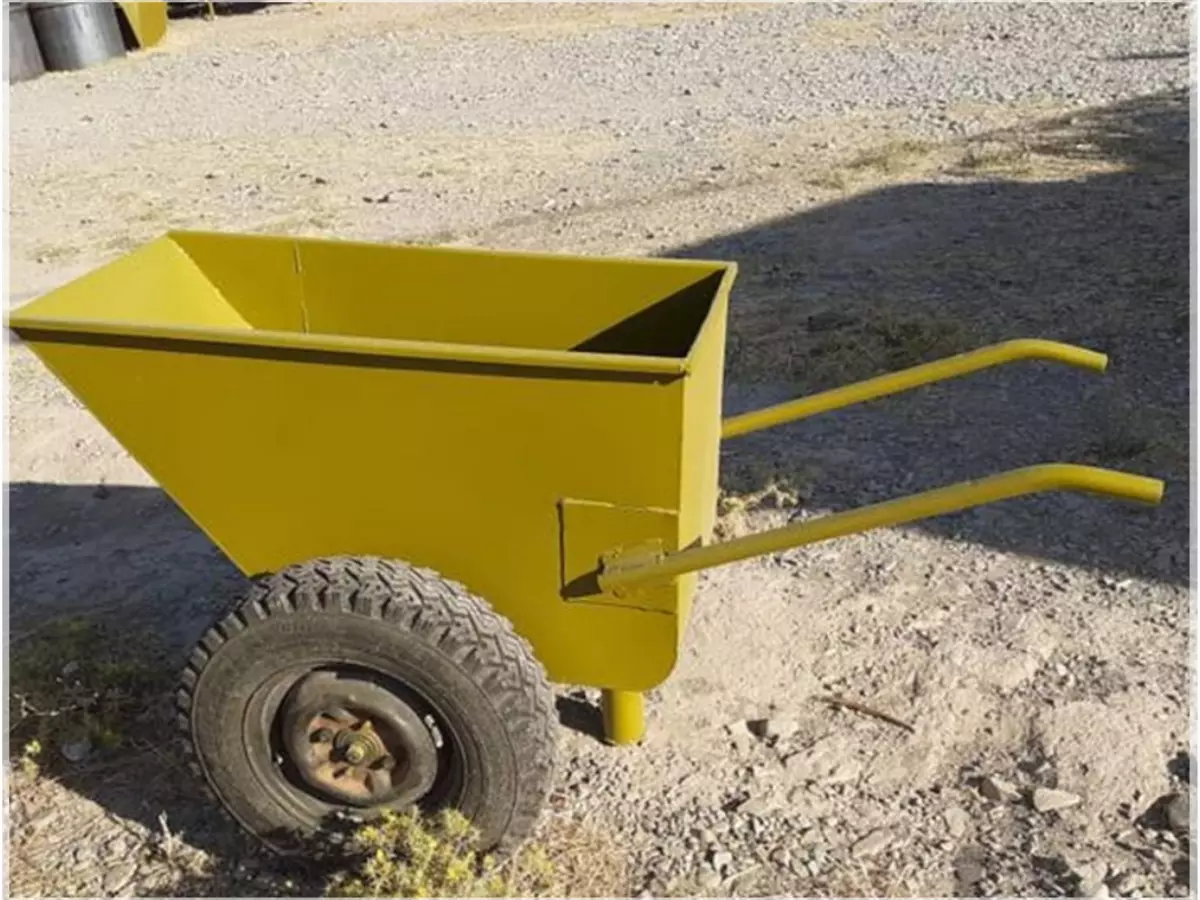 انواع فرغون