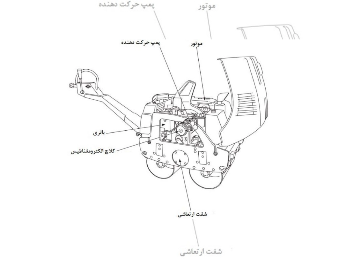 غلتک ارتعاشی چیست
